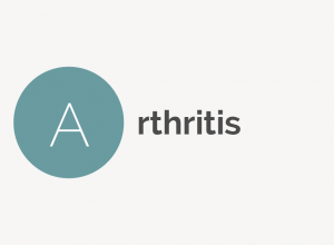 Arthritis Definition 