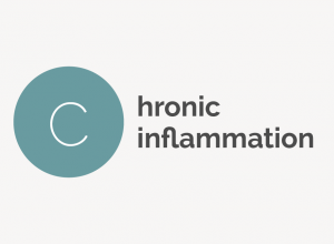 Chronic Inflammation Definition 