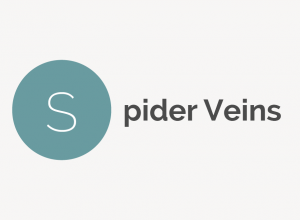 Spider Veins Definition 
